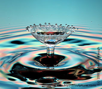 Mercury Surface Tension